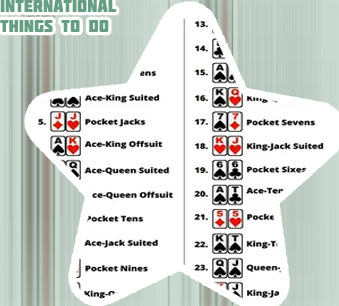 International texas holdem poker rules