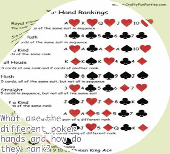 Poker hands power