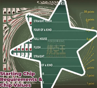 Poker set values